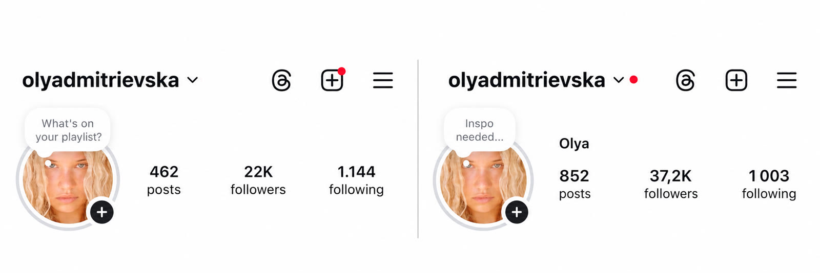Instagram profile: 22K followers, then 37.2K followers a month later