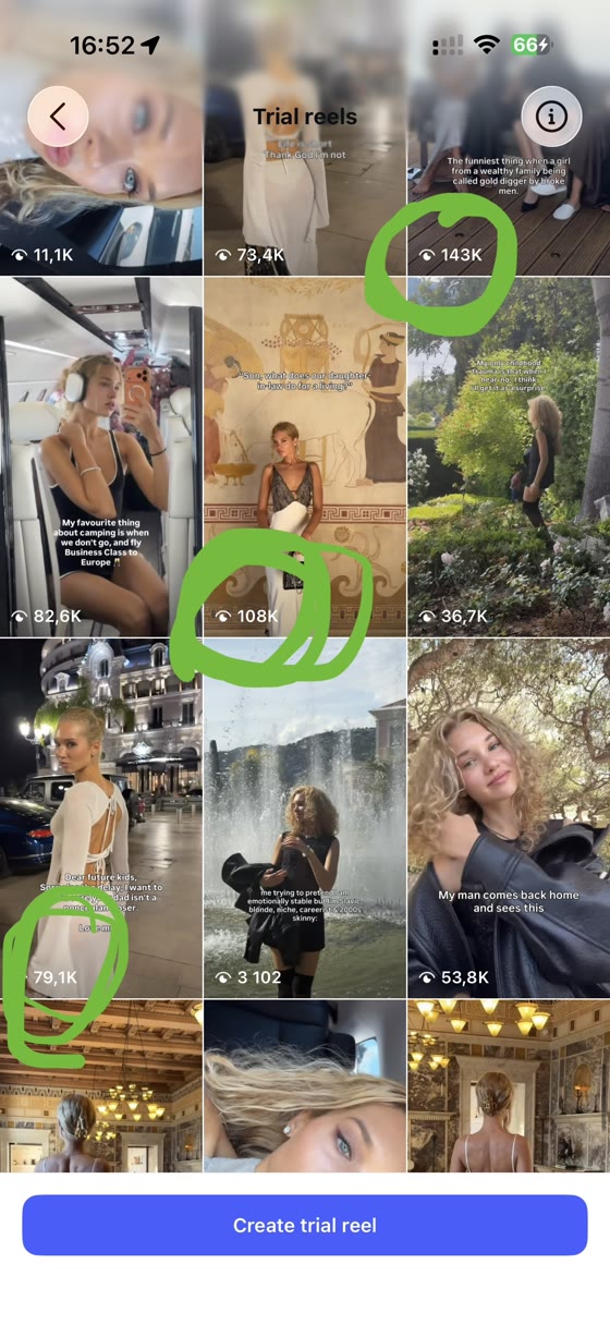 Instagram Trial Reels screen: 143K, 108K and 79.1K views circled
